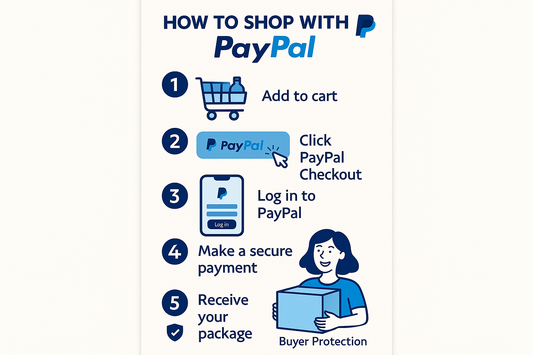 The Ultimate Guide to Shopping with Paypal