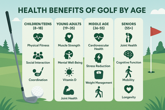 Top 10 Health Benefits of Golf by Age